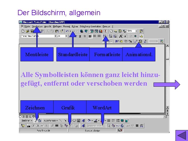 Der Bildschirm, allgemein Menüleiste Standardleiste Formatleiste Animationsl. Alle Symbolleisten können ganz leicht hinzugefügt, entfernt