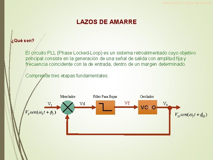 Introducción / Lazos de amarre LAZOS DE AMARRE ¿Qué son? El circuito PLL (Phase