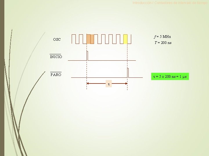 Introducción / Contadores de intervalo de tiempo f = 5 MHz OSC T = Introducción / Contadores de intervalo de tiempo f = 5 MHz OSC T =