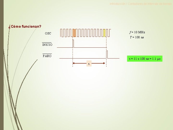 Introducción / Contadores de intervalo de tiempo ¿Cómo funcionan? f = 10 MHz OSC Introducción / Contadores de intervalo de tiempo ¿Cómo funcionan? f = 10 MHz OSC