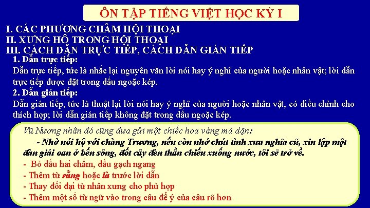 ÔN TẬP TIẾNG VIỆT HỌC KỲ I I. CÁC PHƯƠNG CH M HỘI THOẠI