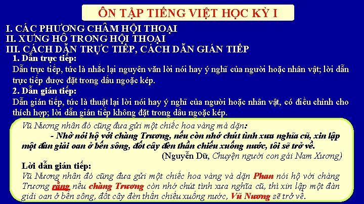 ÔN TẬP TIẾNG VIỆT HỌC KỲ I I. CÁC PHƯƠNG CH M HỘI THOẠI