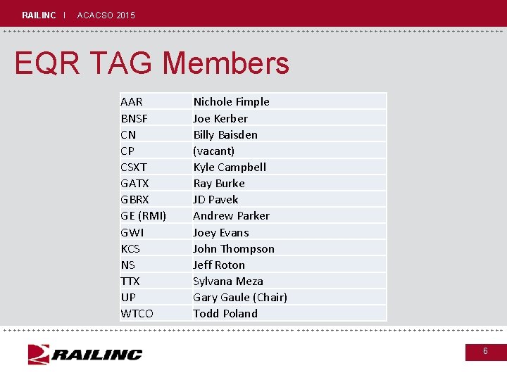 RAILINC I ACACSO 2015 +++++++++++++++++++++++++++++ EQR TAG Members AAR BNSF CN CP CSXT GATX
