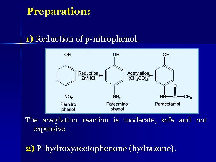 Preparation: 1) Reduction of p-nitrophenol. The acetylation reaction is moderate, safe and not expensive.