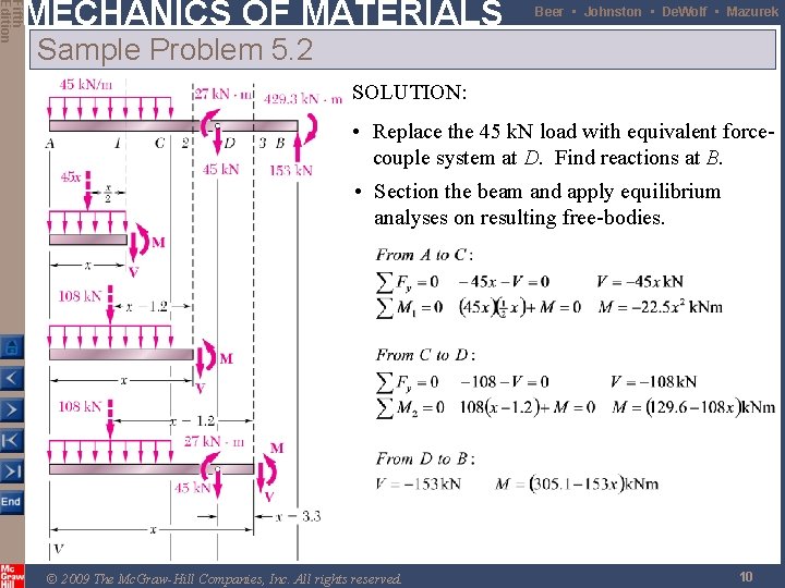 Fifth Edition MECHANICS OF MATERIALS Beer • Johnston • De. Wolf • Mazurek Sample