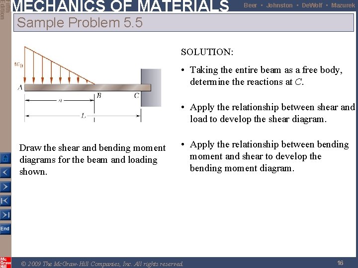 Fifth Edition MECHANICS OF MATERIALS Beer • Johnston • De. Wolf • Mazurek Sample