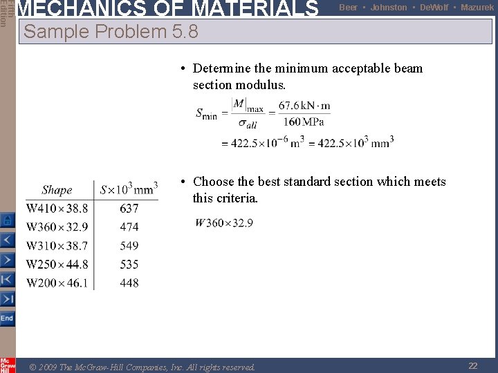 Fifth Edition MECHANICS OF MATERIALS Beer • Johnston • De. Wolf • Mazurek Sample