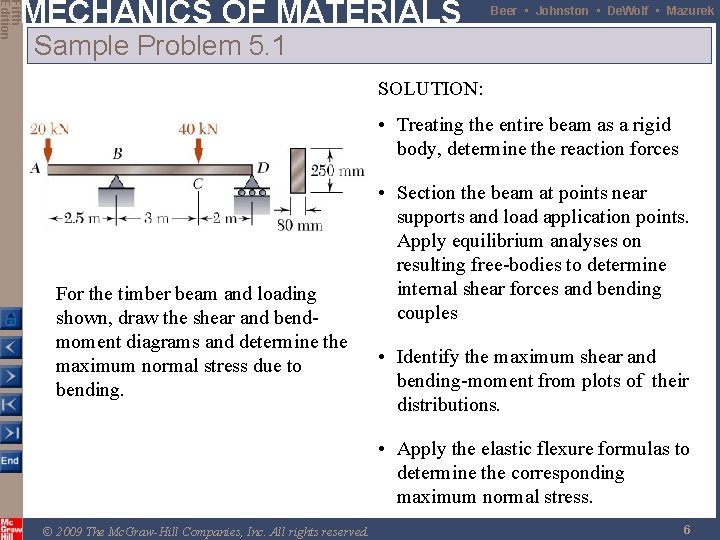 Fifth Edition MECHANICS OF MATERIALS Beer • Johnston • De. Wolf • Mazurek Sample