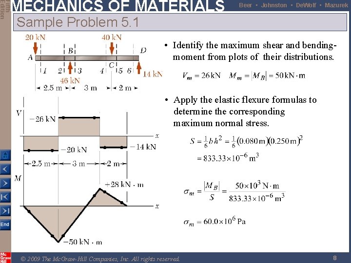 Fifth Edition MECHANICS OF MATERIALS Beer • Johnston • De. Wolf • Mazurek Sample