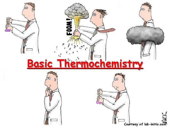 Basic Thermochemistry Courtesy of lab-initio. com 