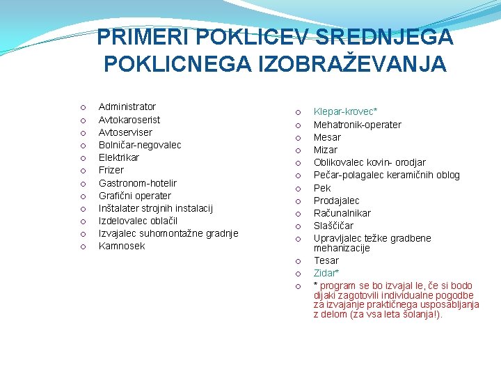 PRIMERI POKLICEV SREDNJEGA POKLICNEGA IZOBRAŽEVANJA Administrator Avtokaroserist Avtoserviser Bolničar-negovalec Elektrikar Frizer Gastronom-hotelir Grafični operater