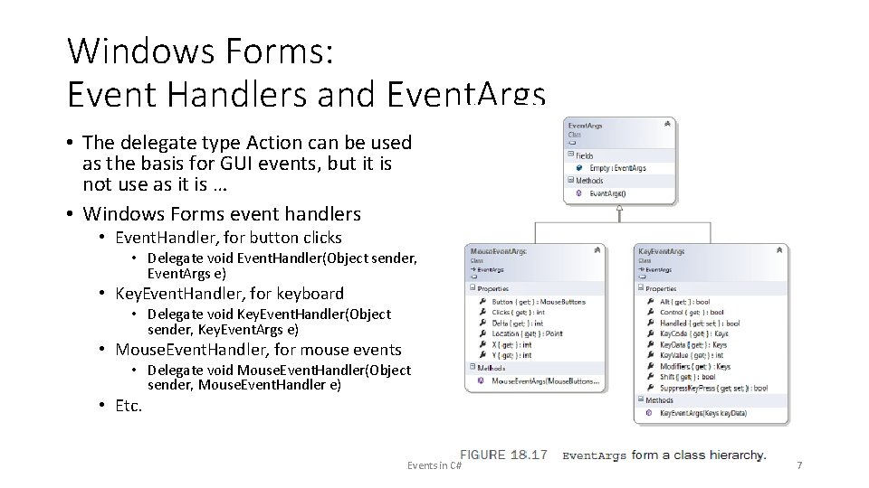 Windows Forms: Event Handlers and Event. Args • The delegate type Action can be