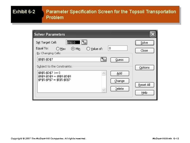 Exhibit 6 -2 Parameter Specification Screen for the Topsoil Transportation Problem Copyright © 2007