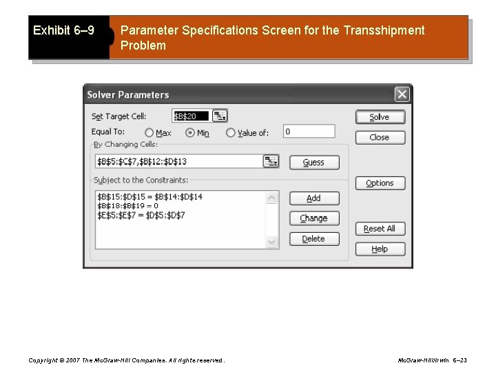 Exhibit 6– 9 Parameter Specifications Screen for the Transshipment Problem Copyright © 2007 The