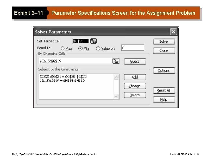 Exhibit 6– 11 Parameter Specifications Screen for the Assignment Problem Copyright © 2007 The