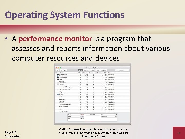 Operating System Functions • A performance monitor is a program that assesses and reports