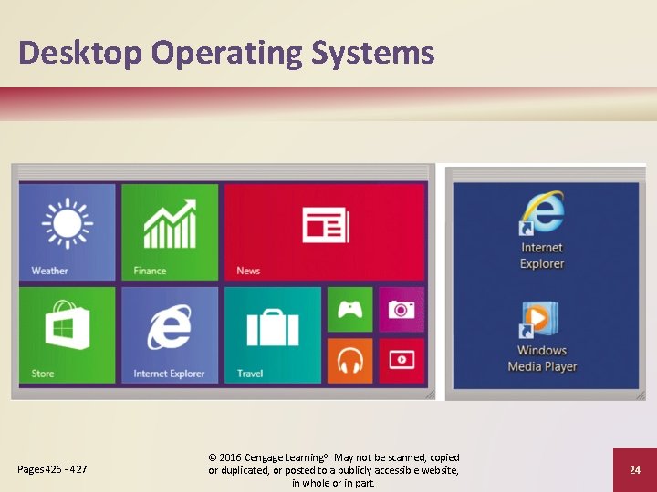 Desktop Operating Systems Pages 426 - 427 © 2016 Cengage Learning®. May not be
