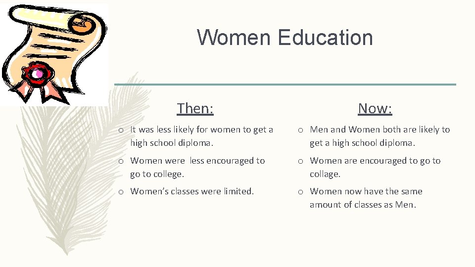 Women Education Then: Now: o It was less likely for women to get a
