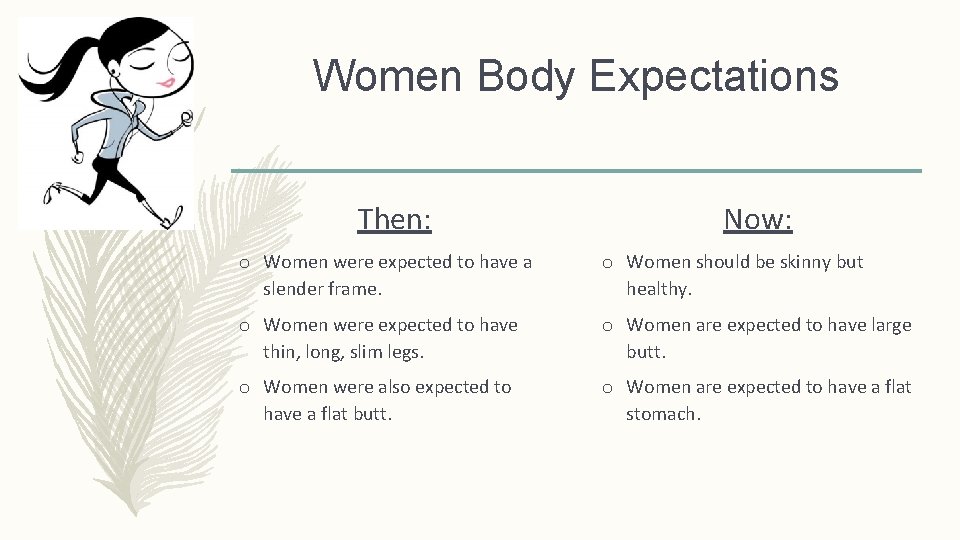 Women Body Expectations Then: Now: o Women were expected to have a slender frame.