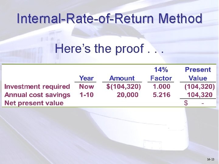 Internal-Rate-of-Return Method Here’s the proof. . . 16 -13 