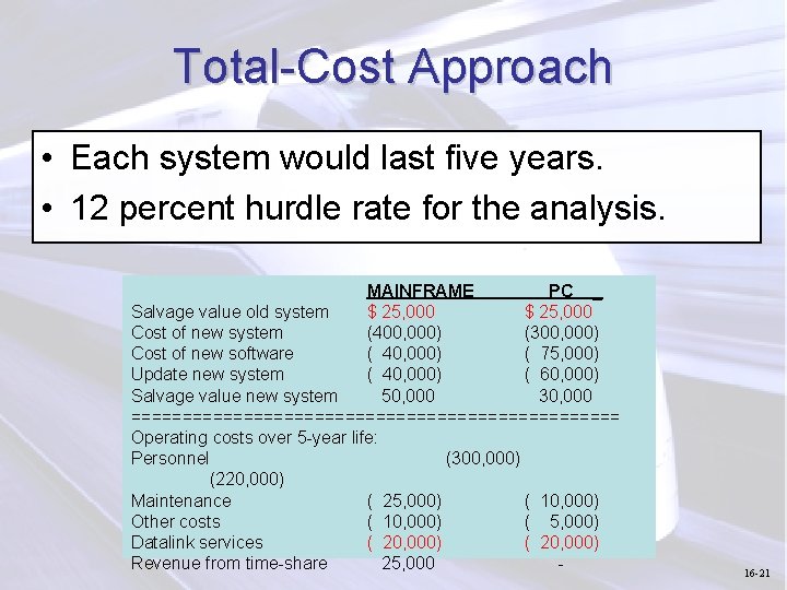 Total-Cost Approach • Each system would last five years. • 12 percent hurdle rate