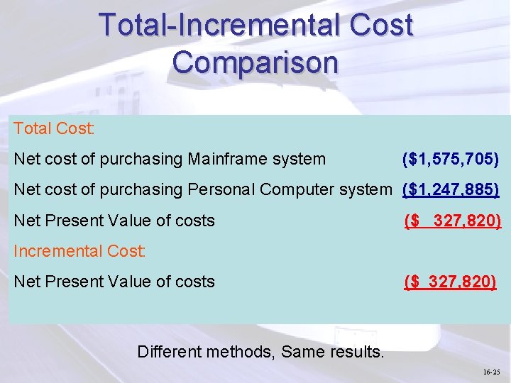 Total-Incremental Cost Comparison Total Cost: Net cost of purchasing Mainframe system ($1, 575, 705)