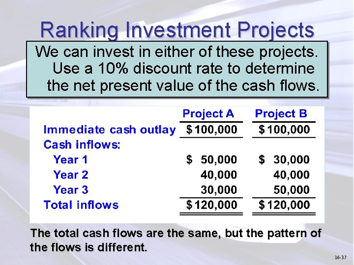 Ranking Investment Projects We can invest in either of these projects. Use a 10%