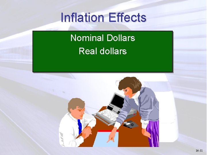 Inflation Effects Nominal Dollars Real dollars 16 -51 