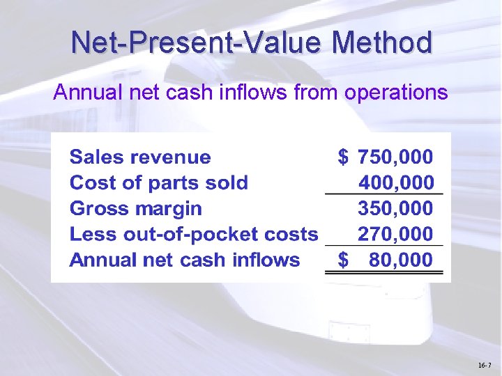 Net-Present-Value Method Annual net cash inflows from operations 16 -7 