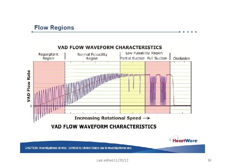 Last edited 11/28/12 36 Last edited 11/28/12 36