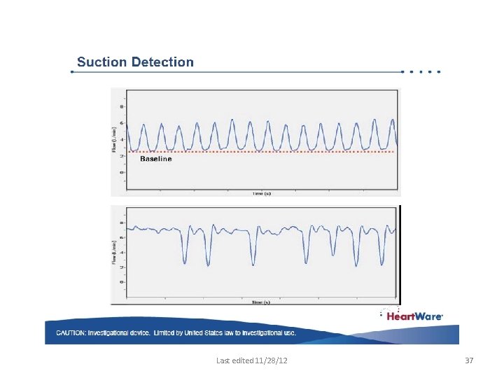 Last edited 11/28/12 37 Last edited 11/28/12 37