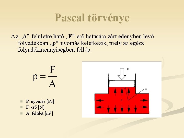 Pascal törvénye Az „A” felületre ható „F” erő hatására zárt edényben lévő folyadékban „p”
