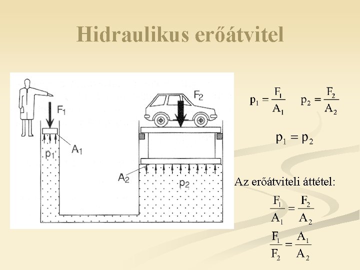 Hidraulikus erőátvitel Az erőátviteli áttétel: 