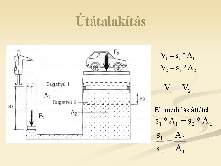 Útátalakítás Elmozdulás áttétel: 