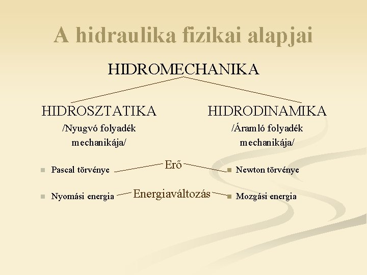 A hidraulika fizikai alapjai HIDROMECHANIKA HIDROSZTATIKA HIDRODINAMIKA /Nyugvó folyadék mechanikája/ /Áramló folyadék mechanikája/ n