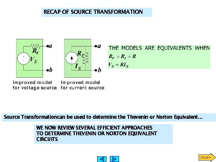 RECAP OF SOURCE TRANSFORMATION Source Transformationcan be used to determine the Thevenin or Norton
