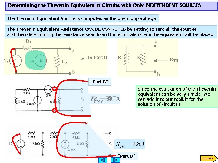 Determining the Thevenin Equivalent in Circuits with Only INDEPENDENT SOURCES Thevenin Equivalent Source is