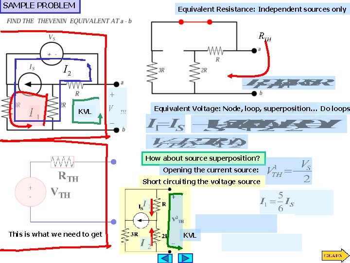 SAMPLE PROBLEM Equivalent Resistance: Independent sources only KVL Equivalent Voltage: Node, loop, superposition… Do