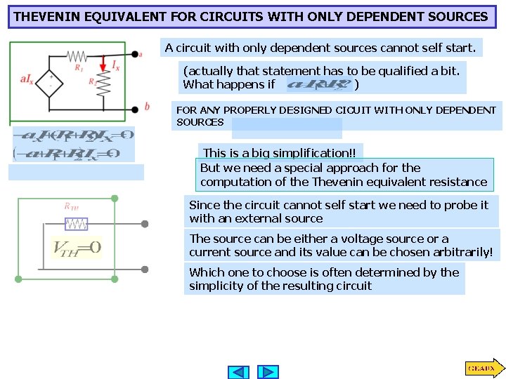 THEVENIN EQUIVALENT FOR CIRCUITS WITH ONLY DEPENDENT SOURCES A circuit with only dependent sources