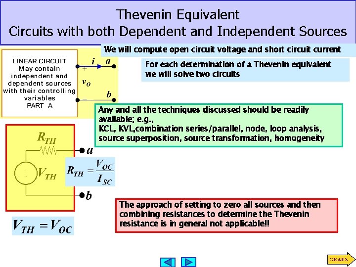 Thevenin Equivalent Circuits with both Dependent and Independent Sources We will compute open circuit