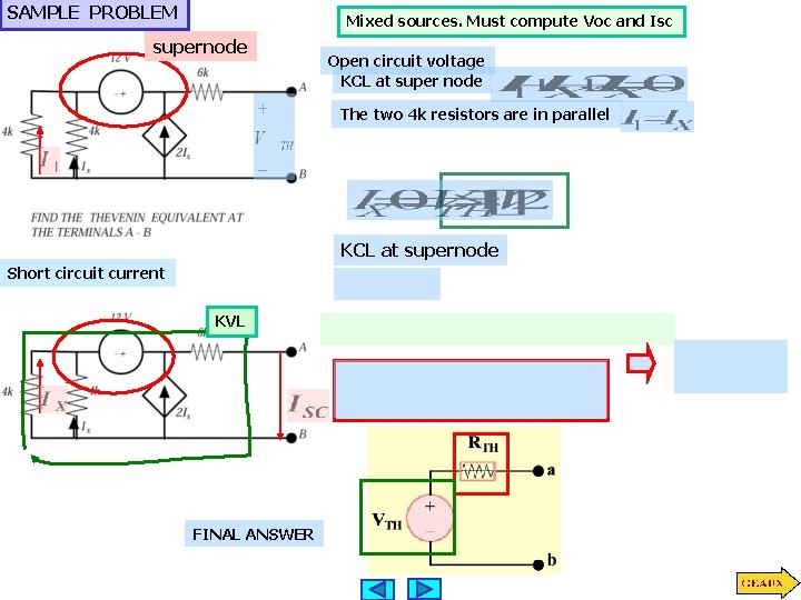 SAMPLE PROBLEM Mixed sources. Must compute Voc and Isc supernode Open circuit voltage KCL