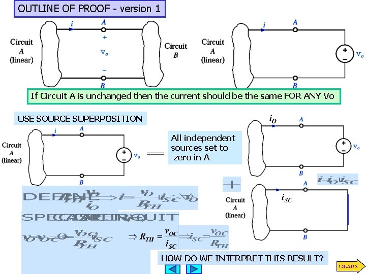 OUTLINE OF PROOF - version 1 If Circuit A is unchanged then the current