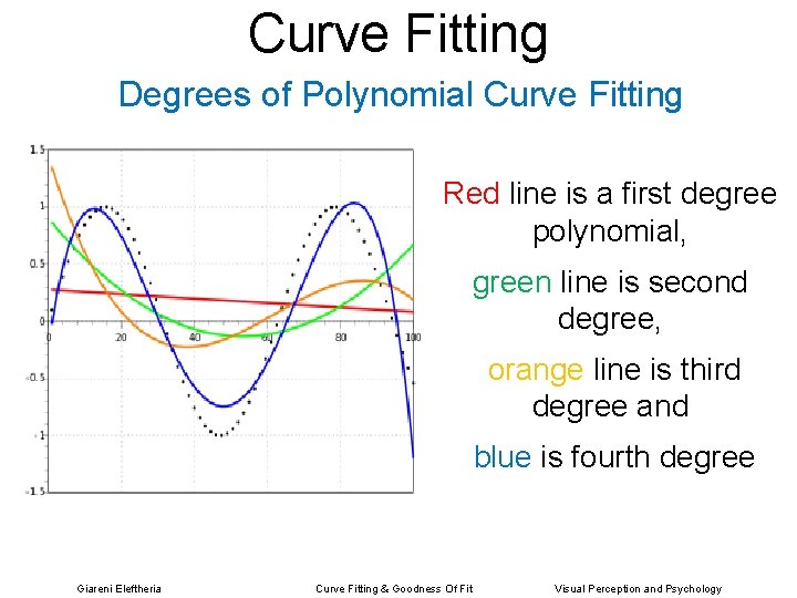 Curve Fitting Degrees of Polynomial Curve Fitting Red line is a first degree polynomial,