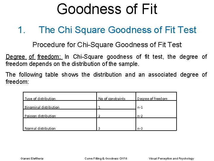 Goodness of Fit 1. The Chi Square Goodness of Fit Test Procedure for Chi-Square