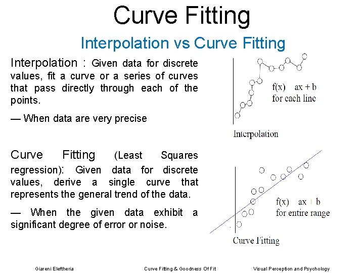 Curve Fitting Interpolation vs Curve Fitting Interpolation : Given data for discrete values, fit