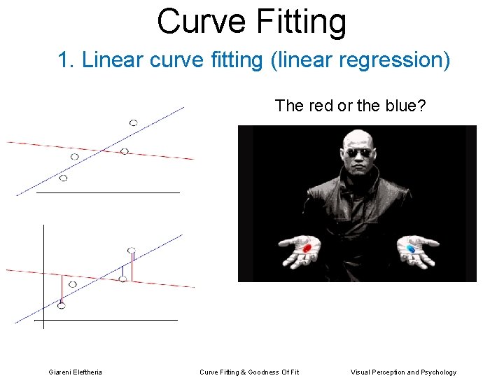 Curve Fitting 1. Linear curve fitting (linear regression) The red or the blue? Giareni