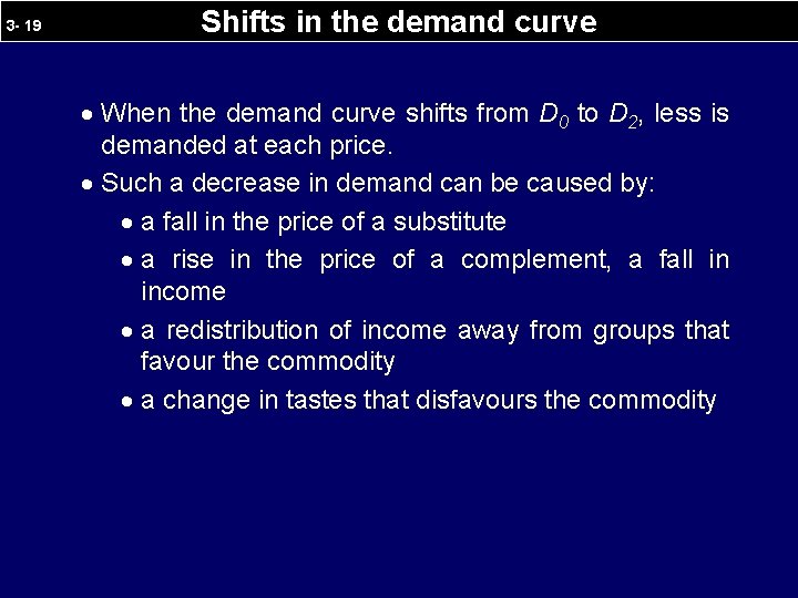 3 - 19 Shifts in the demand curve · When the demand curve shifts