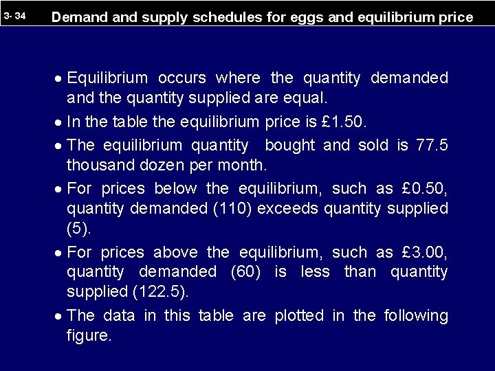 3 - 34 Demand supply schedules for eggs and equilibrium price · Equilibrium occurs