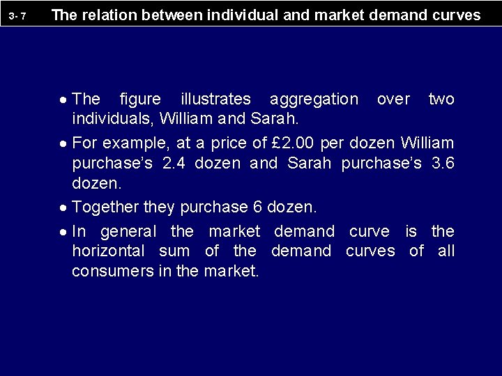 3 - 7 The relation between individual and market demand curves · The figure