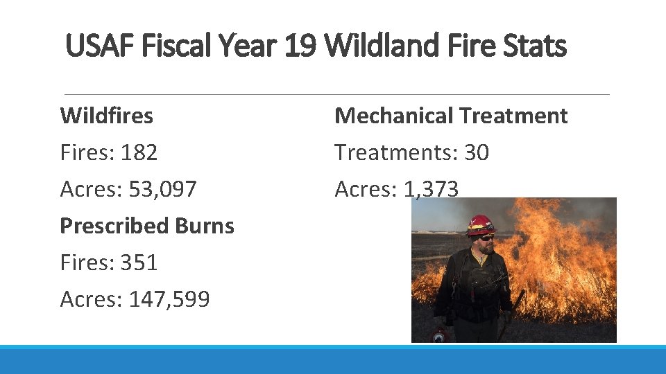 USAF Fiscal Year 19 Wildland Fire Stats Wildfires Fires: 182 Acres: 53, 097 Prescribed